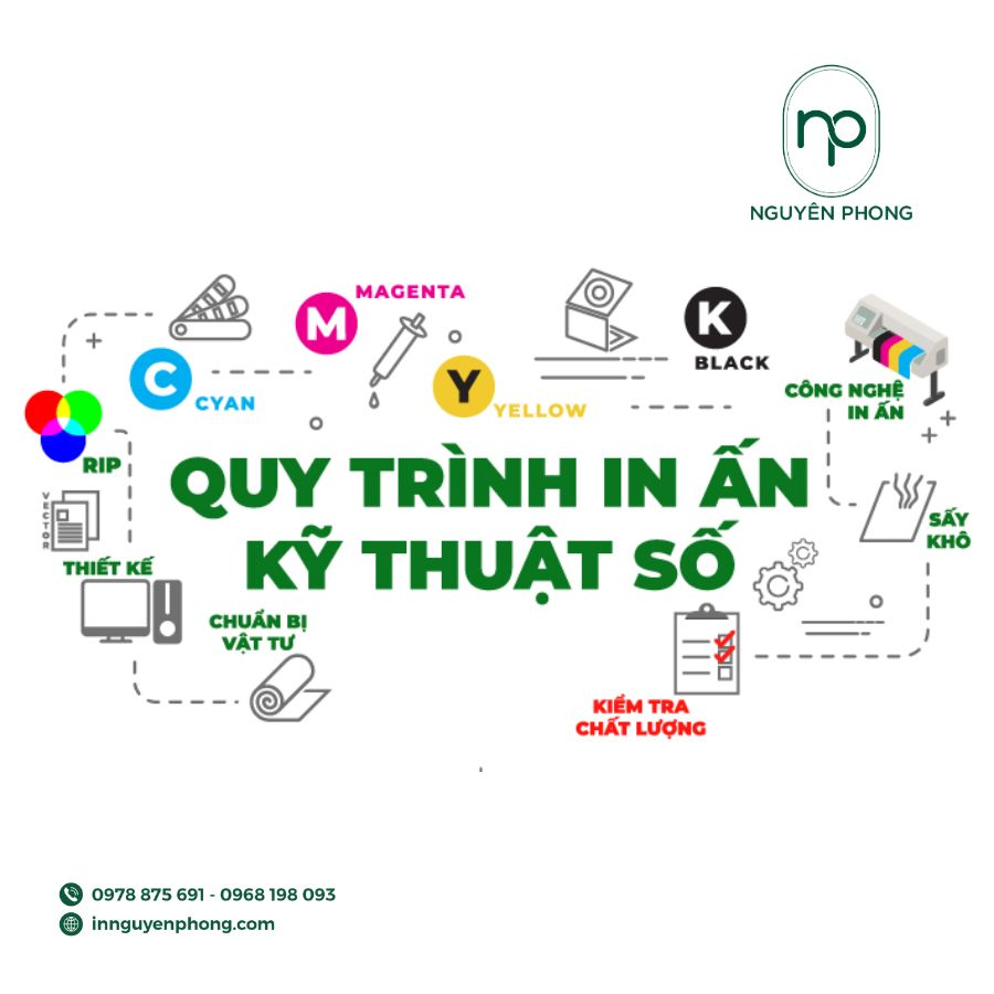in-ky-thuat-so-6-mau-dep-mat